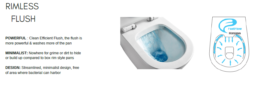 Galway Rimless Back To Wall Suite - White