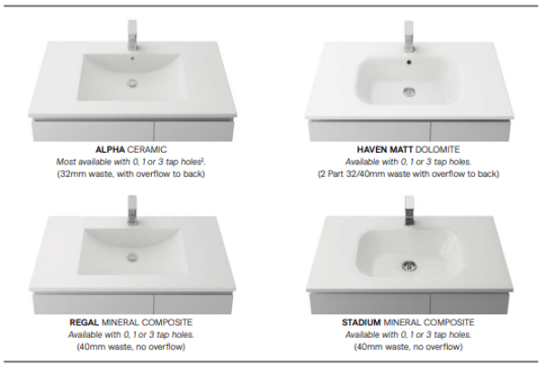 Nevada 1500mm Wall Hung Vanity - Single Bowl Moulded Top