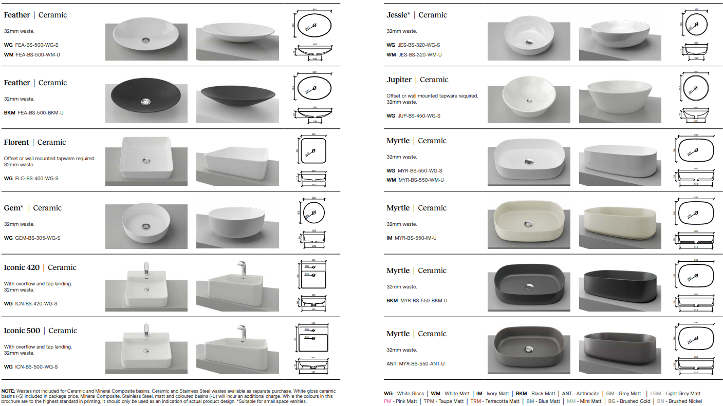Nevada 1500mm Floor Standing Vanity with SilkSurface Top, Above / Under Counter Basin, Double Bowl