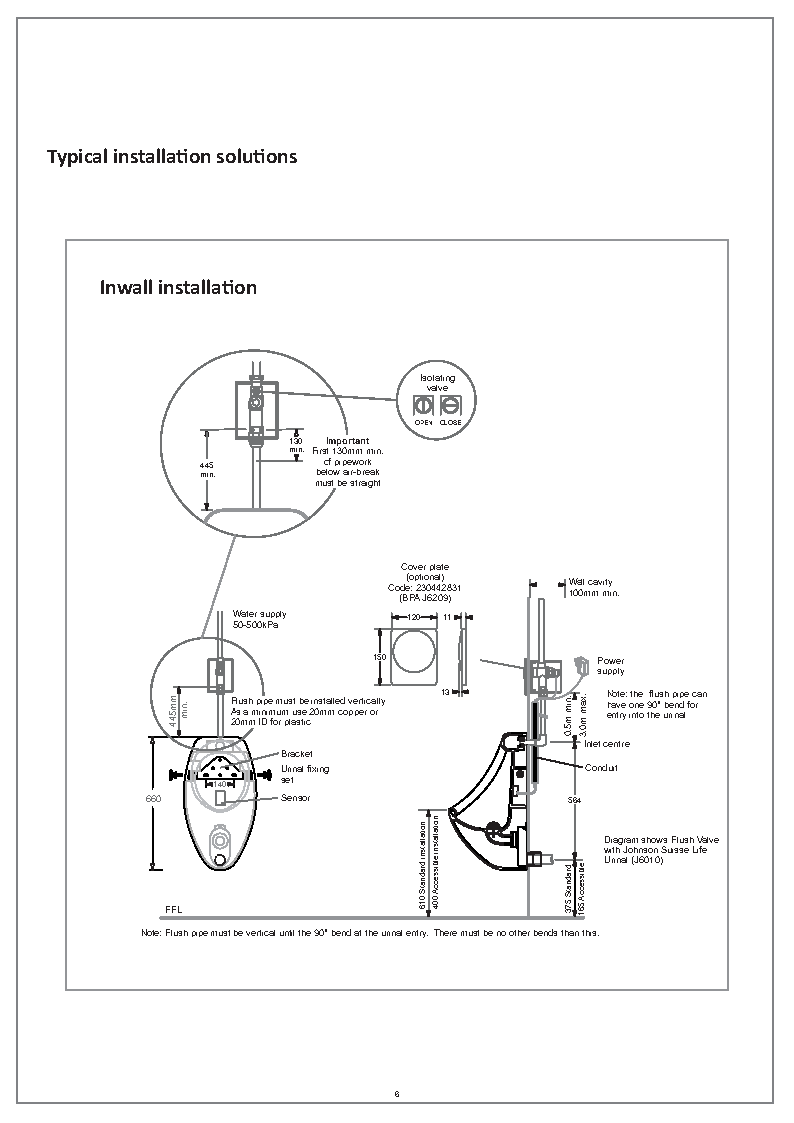 BPA Life Electronic Urinal Suite