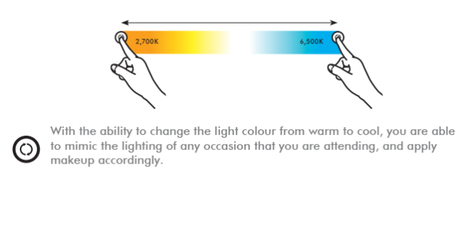 Remer Gatsby LED Mirror 450mm x 900mm G4590D, Multiple Options