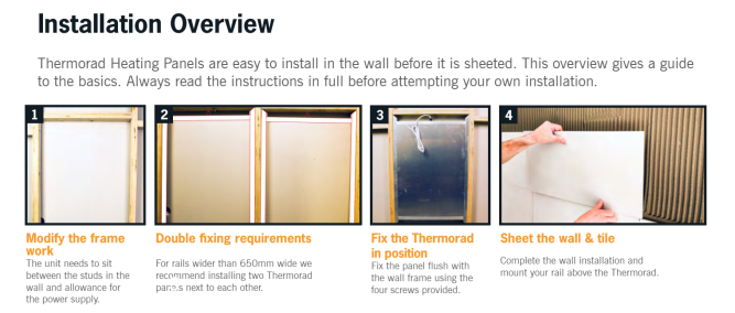 Thermorad In-Wall Heating System
