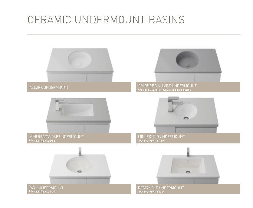 Timberline Victoria 750mm Wall Hung Vanity with Ceramic Basin