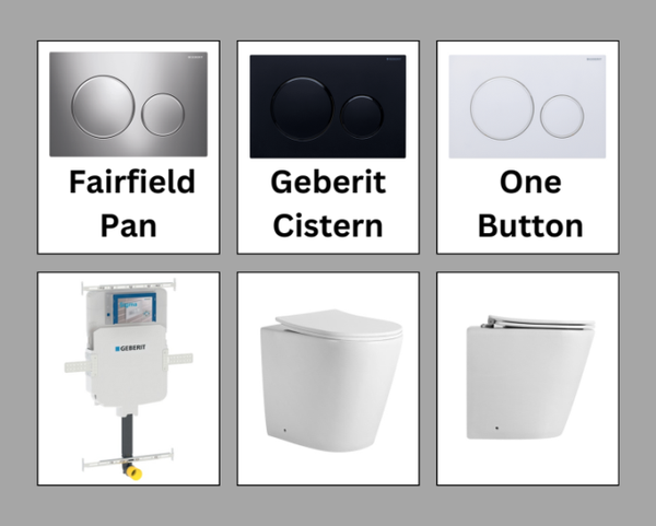 Geberit In Wall Package - Fairfield Rimless Pan - Sigma 20 Round Button