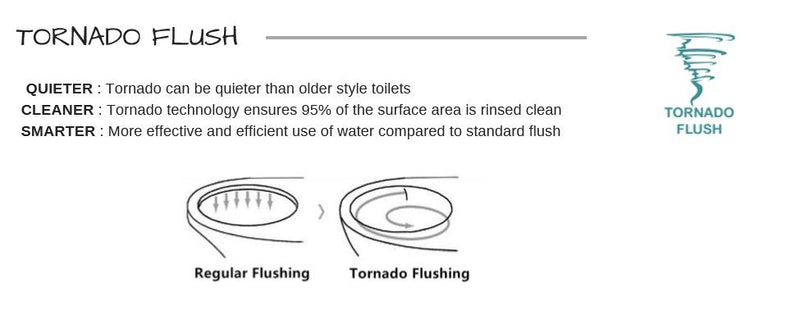 Houston Tornado Wall Faced Pan & Seat