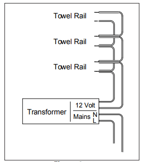Radiant 105 Watt Transformer for up to 4 Rails