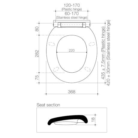 Caroma Trident Toilet Seat, Plastic Hinge - White & Ivory
